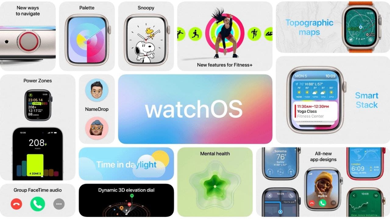 watchOS 10 для Apple Watch