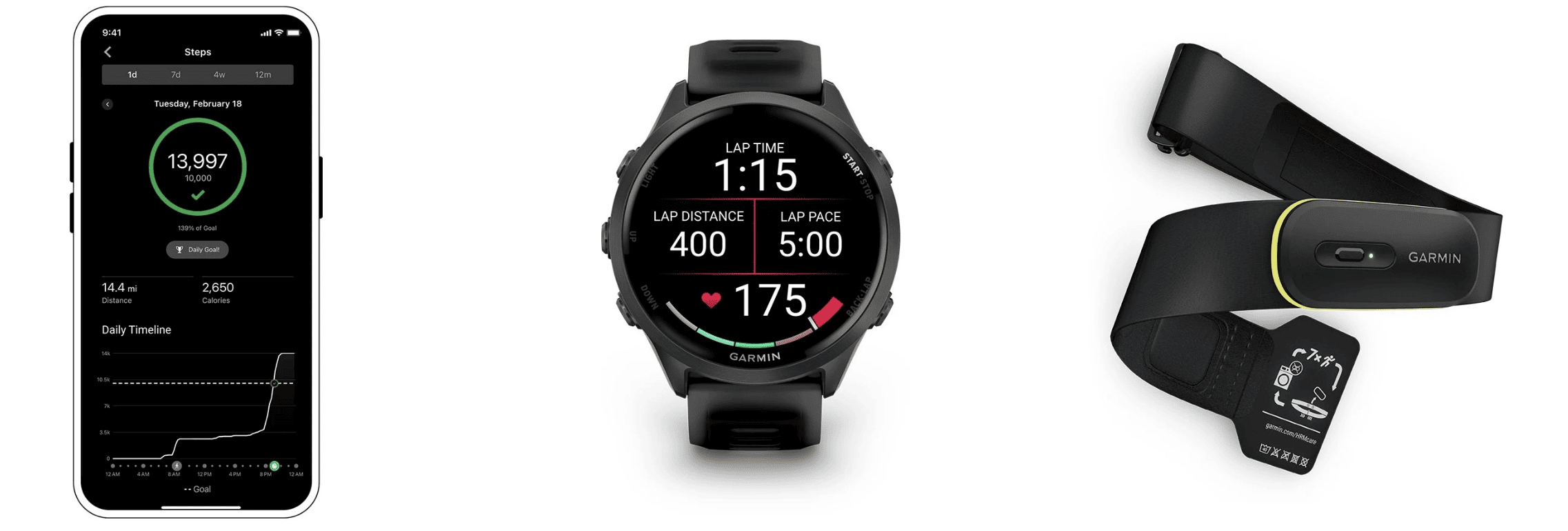 Garmin-HRM-600 (1)