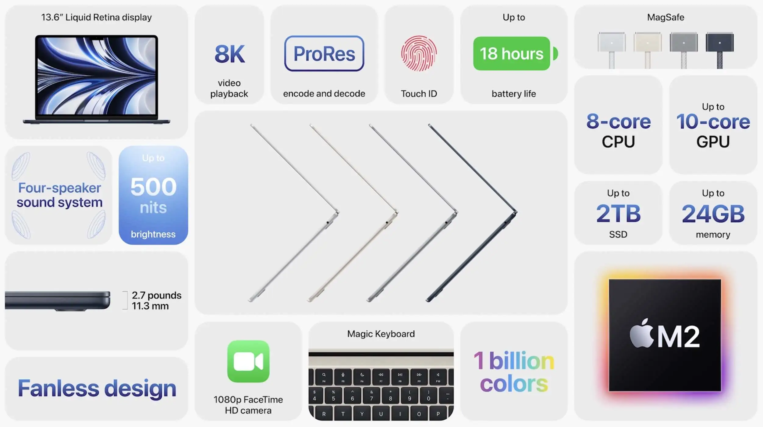 difference-between-macbook-air-conclusion