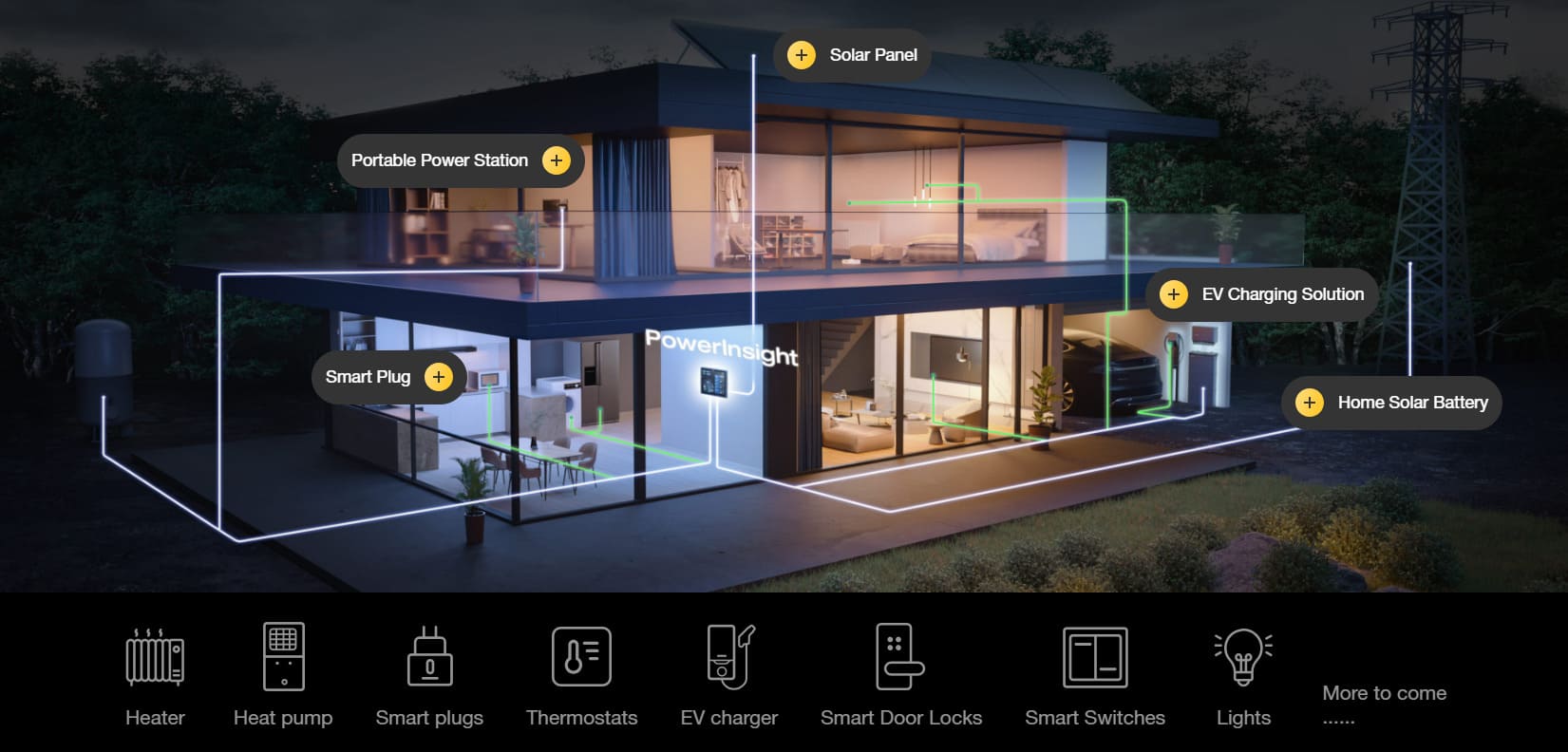 ecoflow-powerinsight