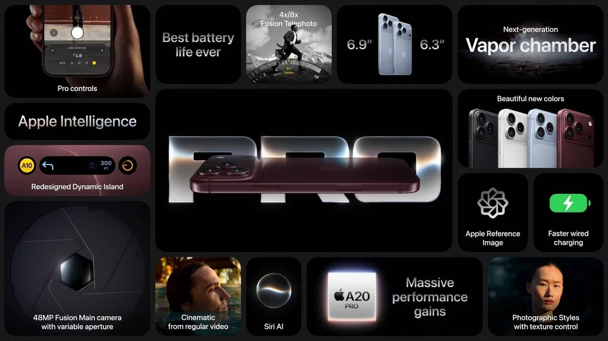 iPhone18Pro_Summary_1