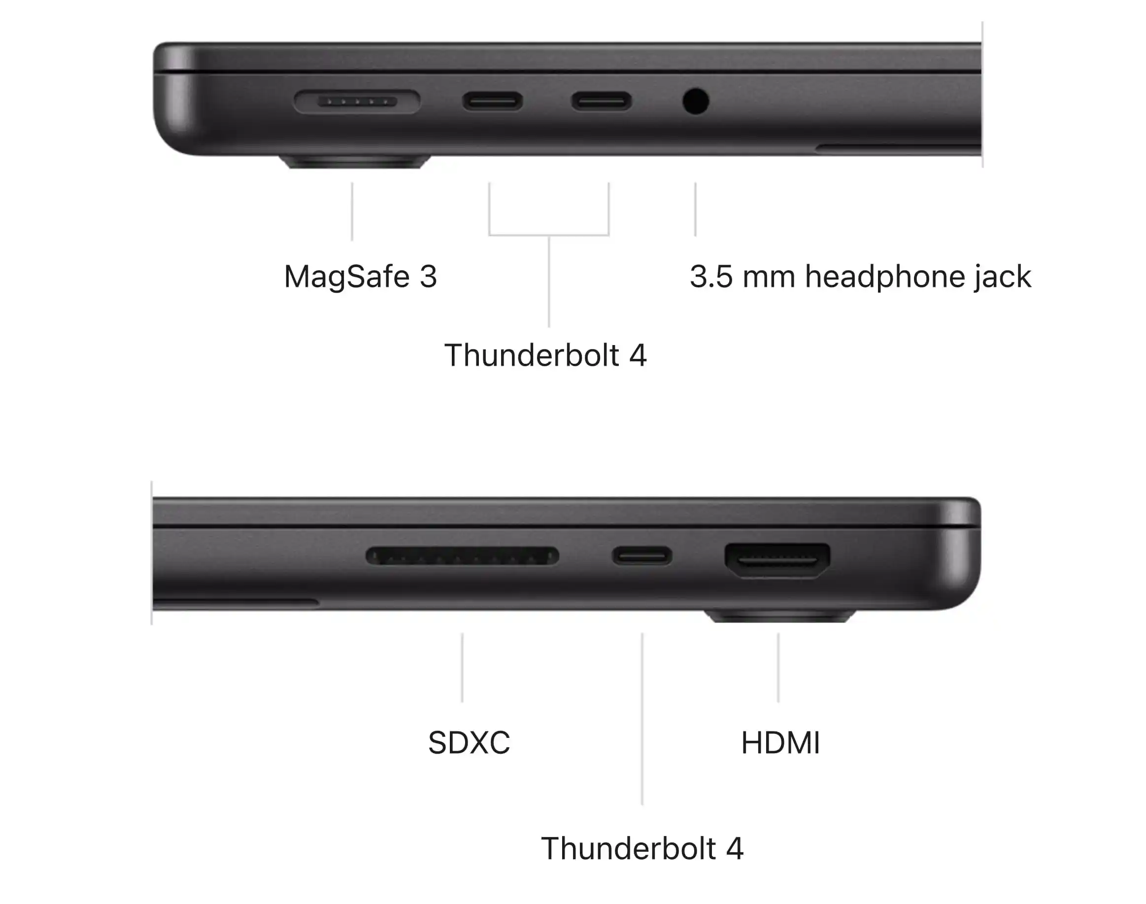 m3-macbook-pro-vs-m2-macbook-pro-i-o-1